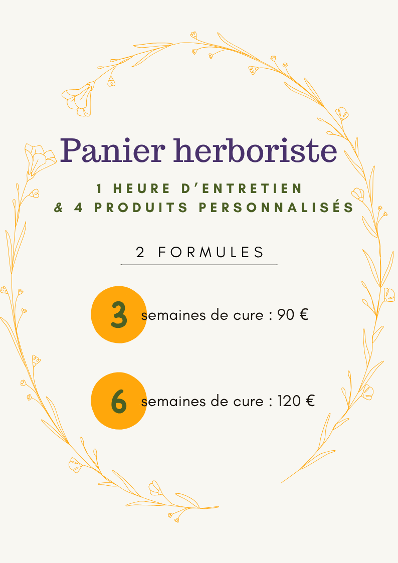 Entretien-conseil & 4 Produits personnalisés